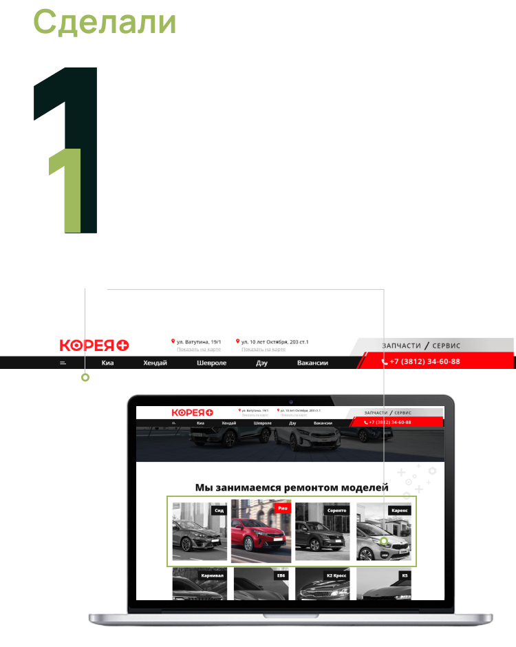 SEO-продвижение сайта по ремонту авто и продаже запчастей